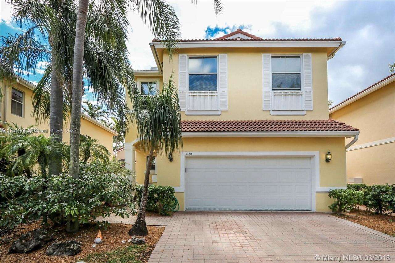 1120 Papaya St, Hollywood, FL 33019 | Picture 19