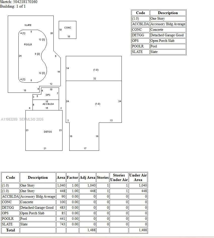 2150 37th Ave, Fort Lauderdale, FL 33312 | Picture 17
