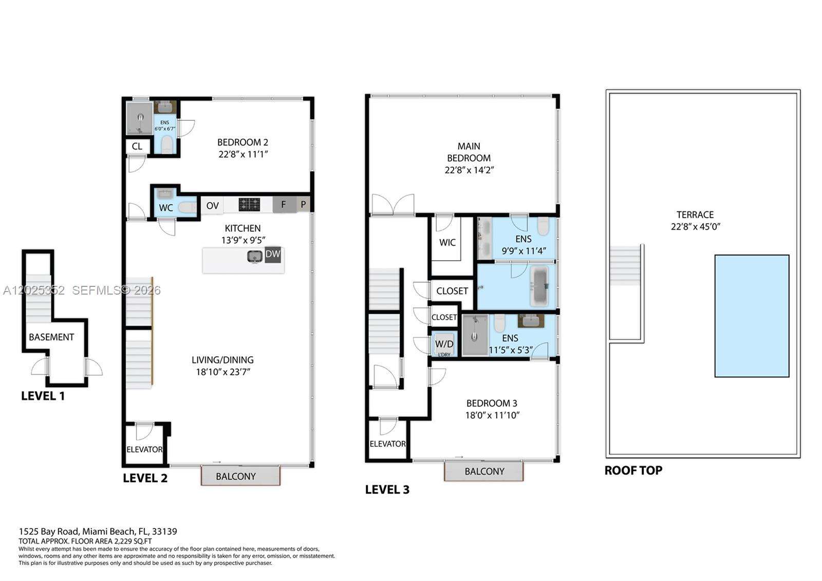 1525 Bay Rd, Miami Beach, FL 33139 - For Sale photo 34