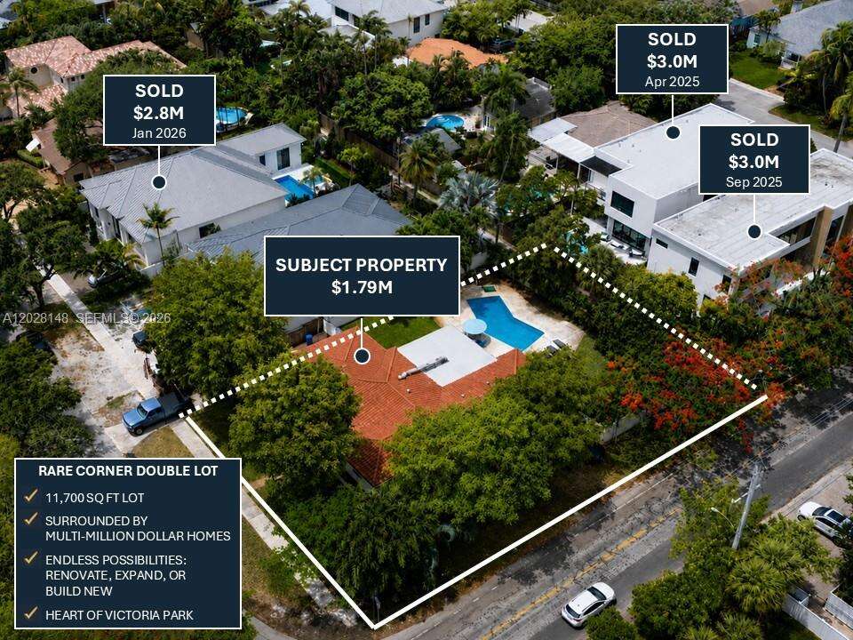 549 12th Ave, Fort Lauderdale, FL 33301 - For Sale photo 2