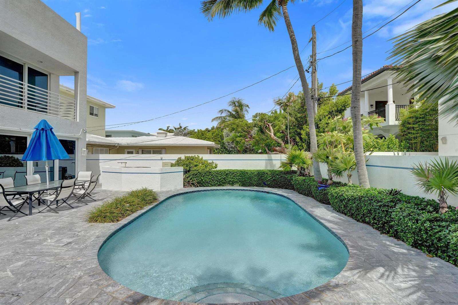 3329 16th, Fort Lauderdale, FL 33305 - For Sale photo 58