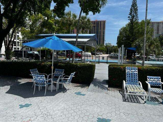 Avila Condos for Sale & Rent | Picture 1