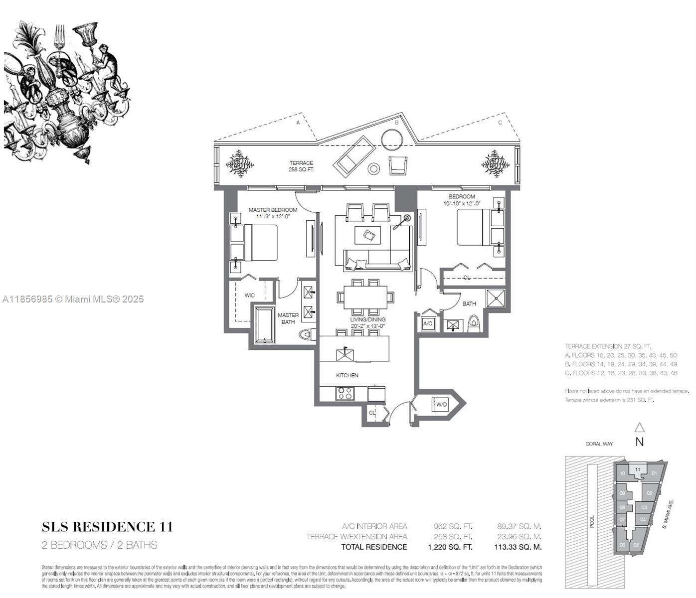 Sls Brickell at 1300 Miami Ave, Miami, FL 33130 - For Sale photo 33