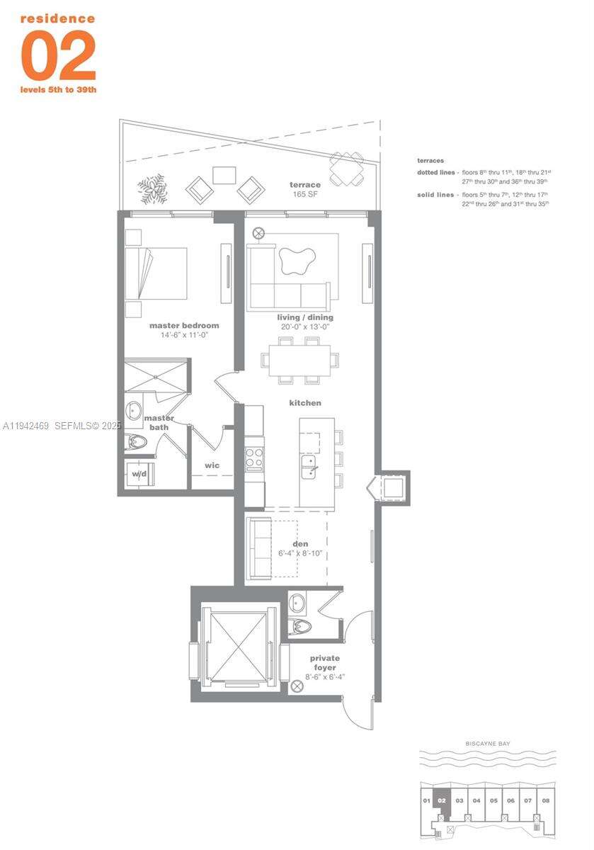 Icon Bay at 460 28 St, Miami, FL 33137 - For Sale photo 18