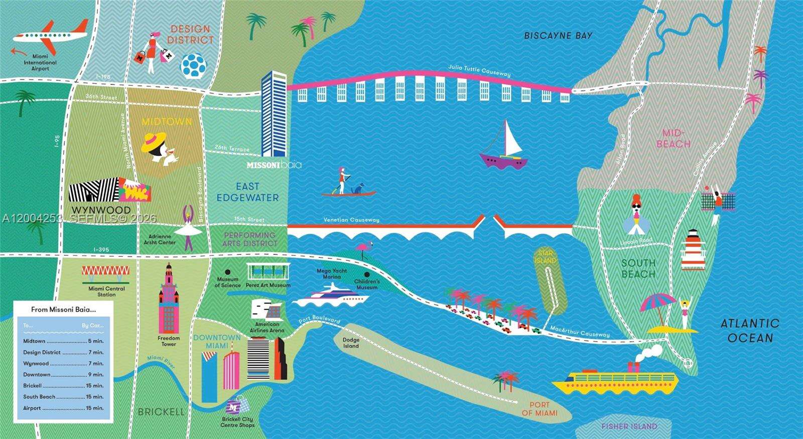 MISSONI BAIA - 700 26 Ter, Miami, FL 33137 | Picture 84