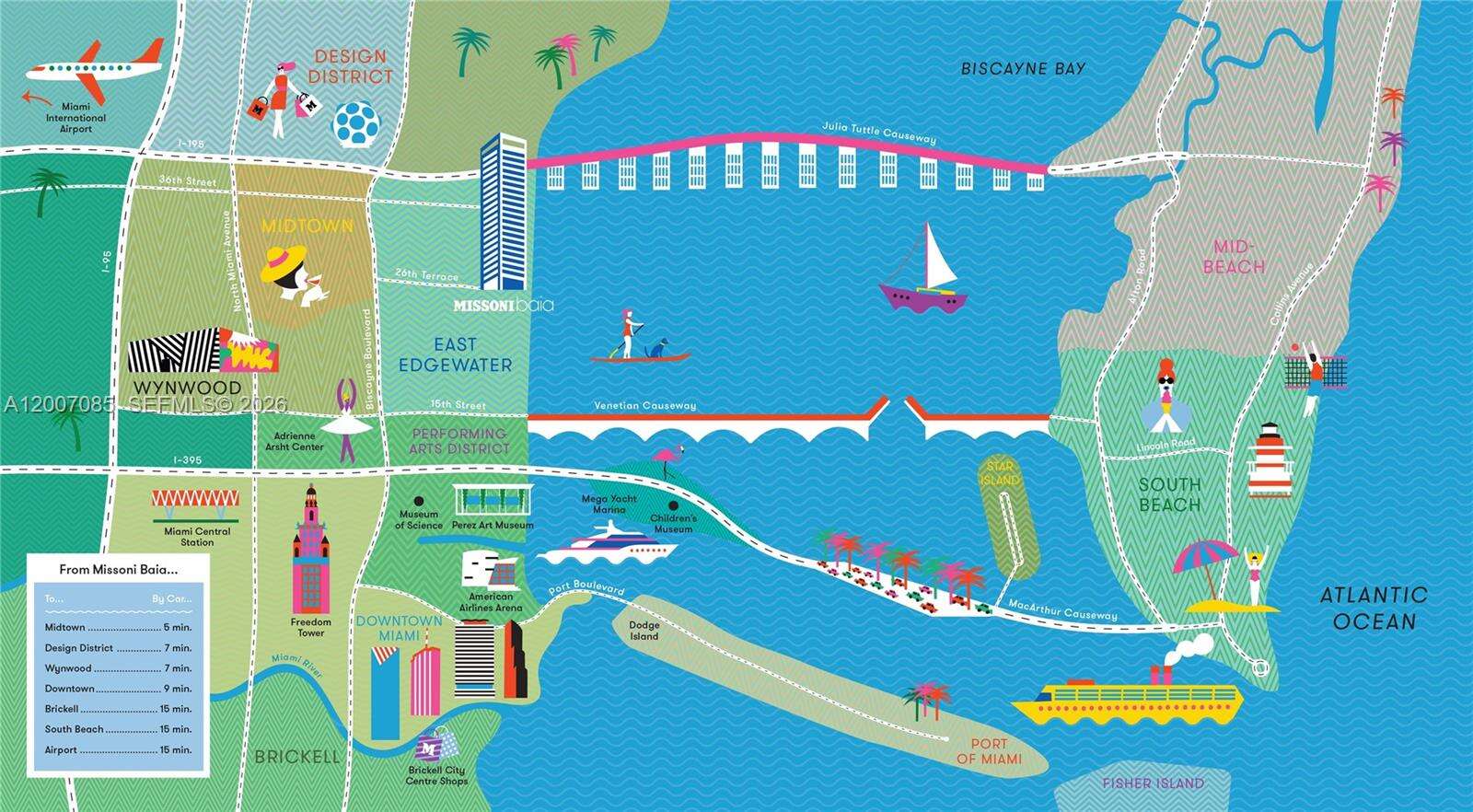 MISSONI BAIA - 700 26 Ter, Miami, FL 33137 | Picture 64