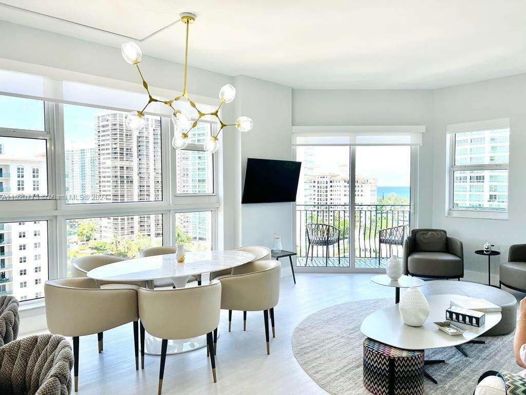 Turnberry Village South at 19900 Country Club Dr, Aventura, FL 33180 - For Rent photo 1