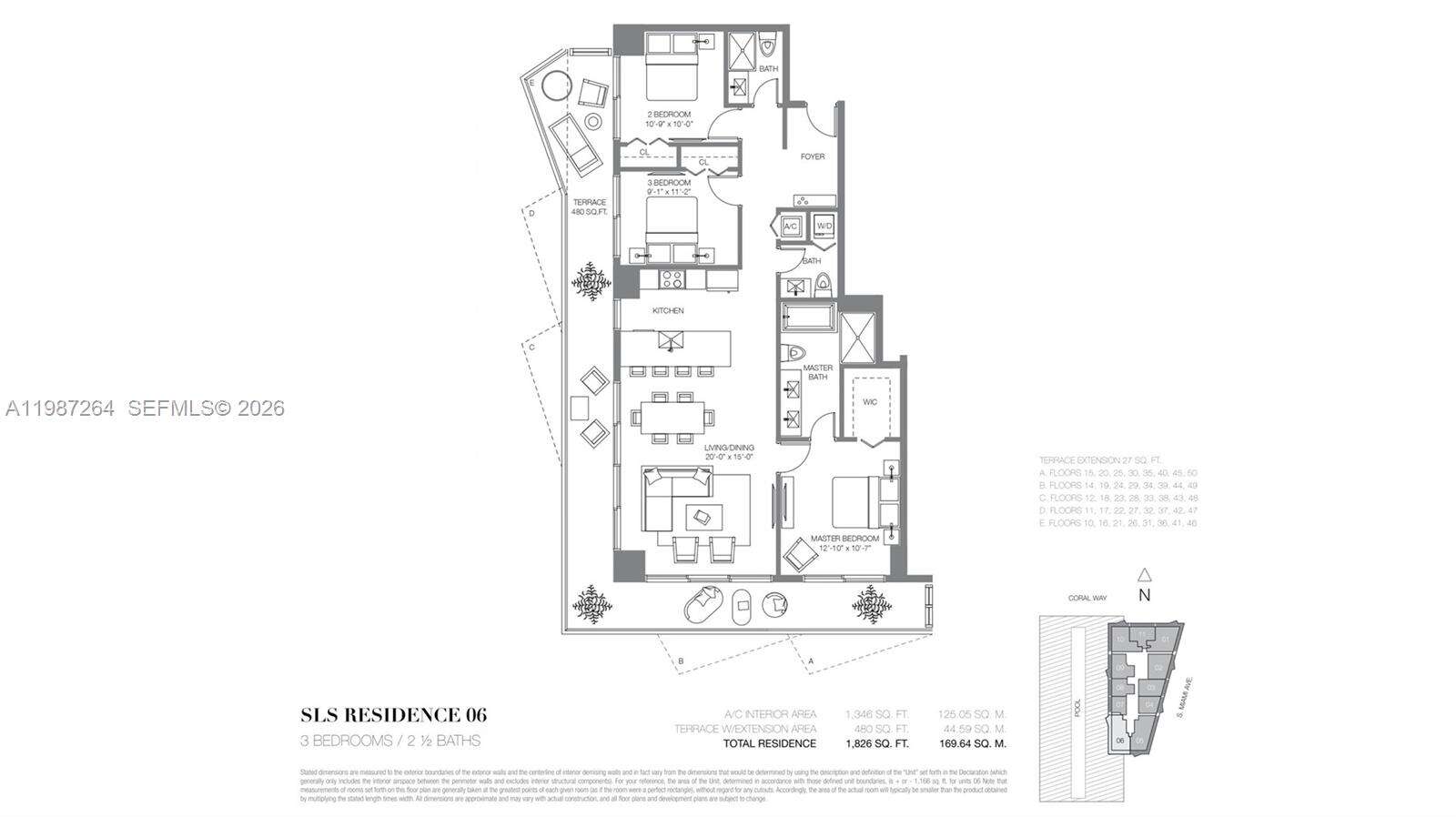 Sls Brickell at 1300 Miami Ave, Miami, FL 33130 - For Rent photo 24